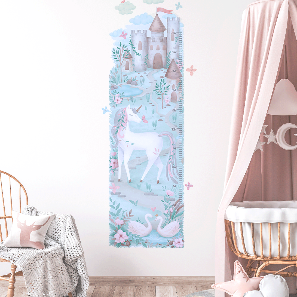 Height Unicorn growth chart