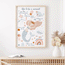 How to be a mermaid - Fine Art Print