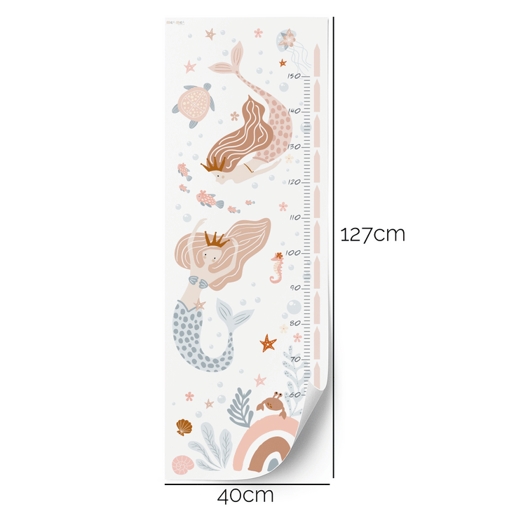 Height Mermaids chart