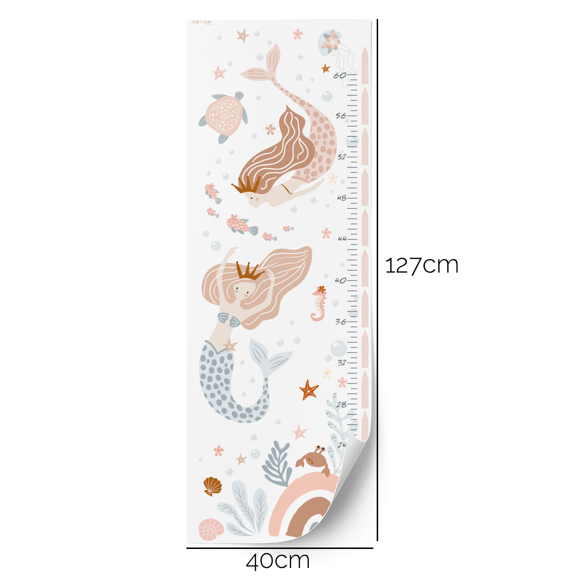Height Mermaids chart