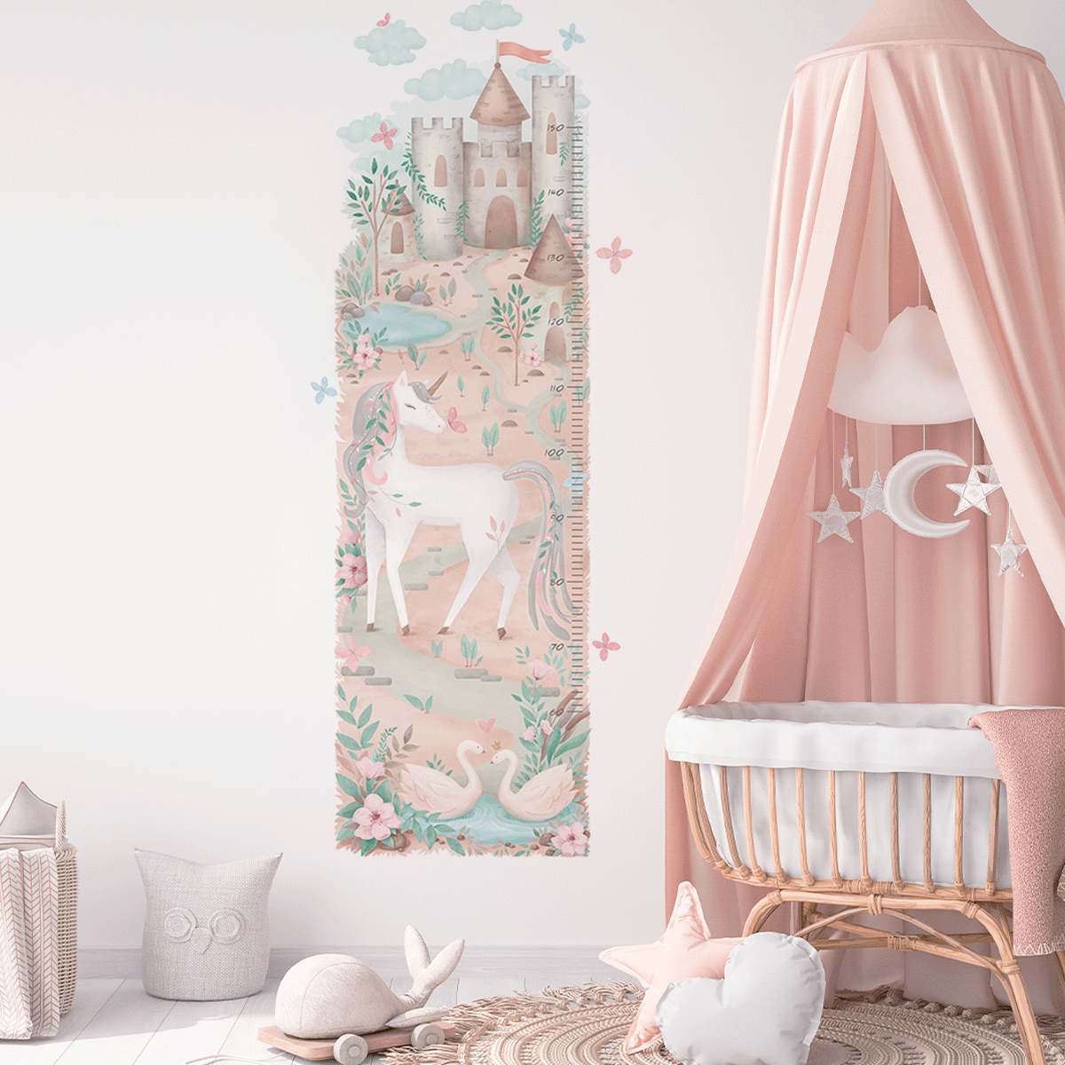 Height Unicorn growth chart