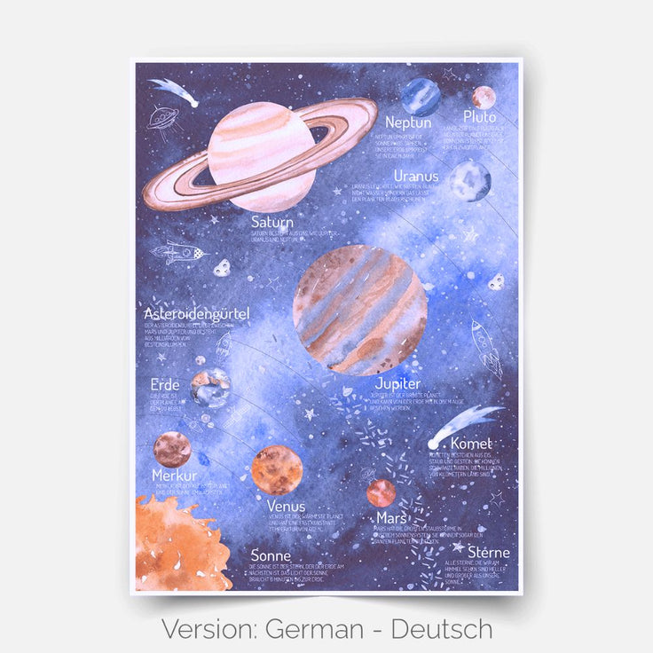 Space adventure - Solar system with planets - Fine Art Print