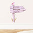 Wall stickers -  Forest signpost